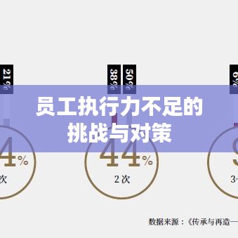 兵贵神速