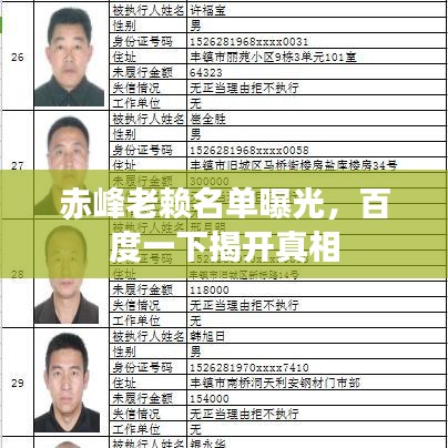 赤峰老赖名单曝光，百度一下揭开真相