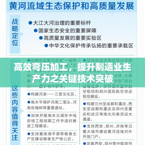 高效弯压加工，提升制造业生产力之关键技术突破