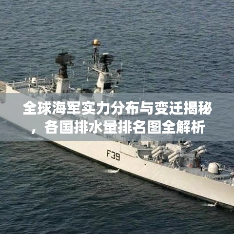 全球海军实力分布与变迁揭秘，各国排水量排名图全解析