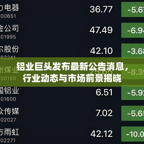 铝业巨头发布最新公告消息，行业动态与市场前景揭晓